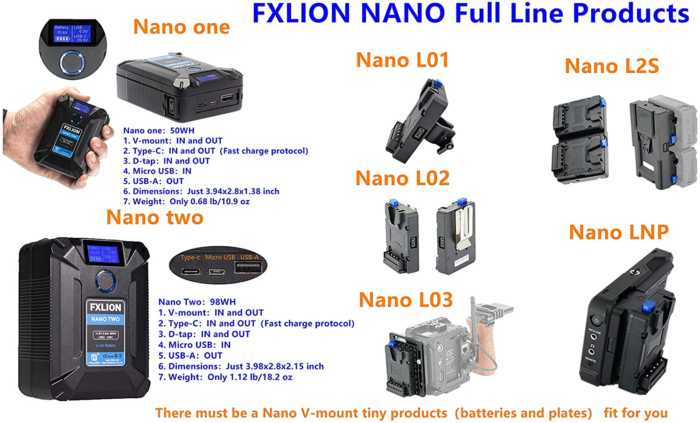 FXLION NANO ONE バッテリー 50wh