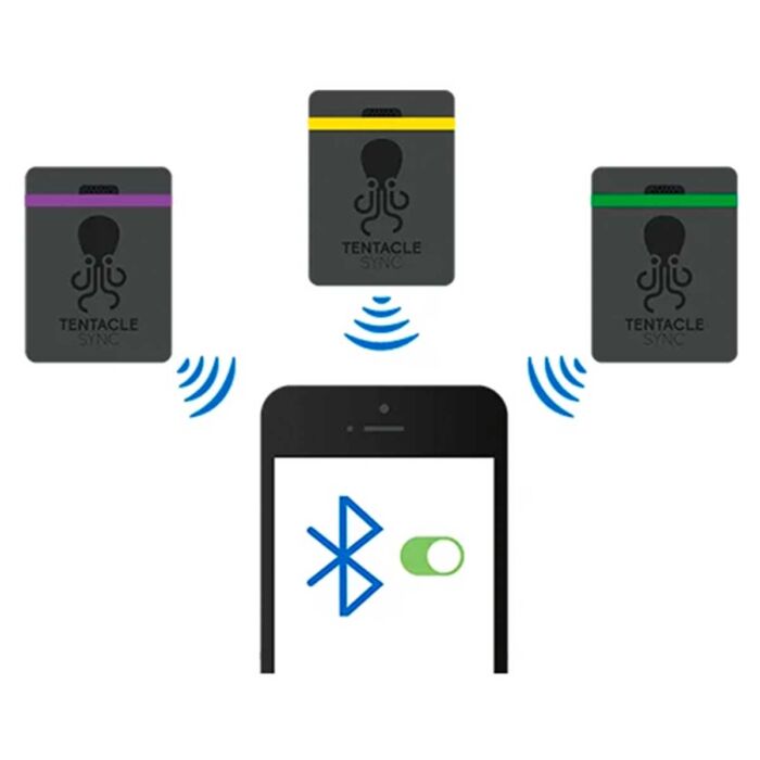 TENTACLE SYNC E MKⅡタイムコードジェネレーター TENTACLE SYNC E MKⅡタイムコードジェネレーター｜撮影機材レンタル