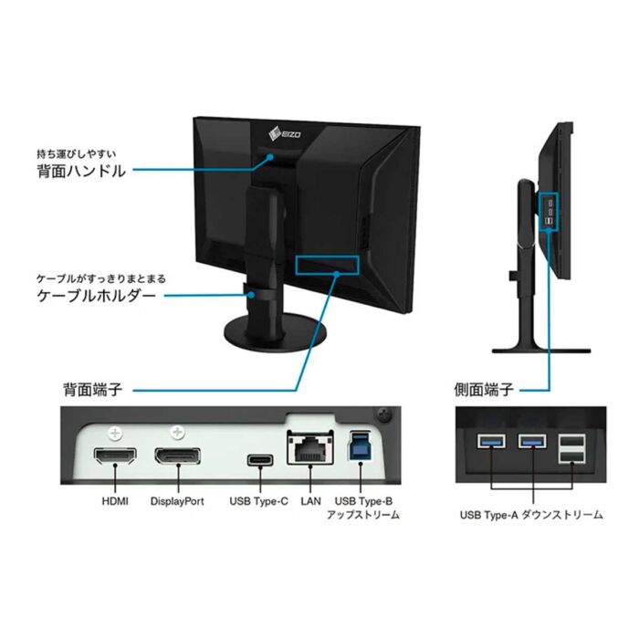 NANAO ColorEdge CG2700S