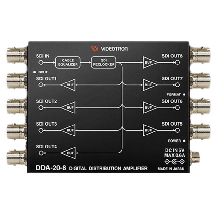 VIDEOTRON DDA-20-8