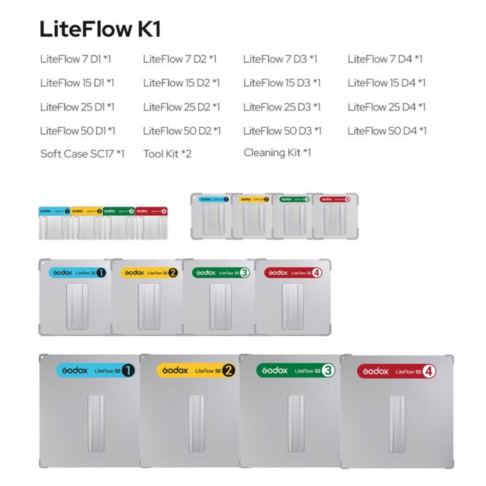 GODOX LiteFlow Kit1