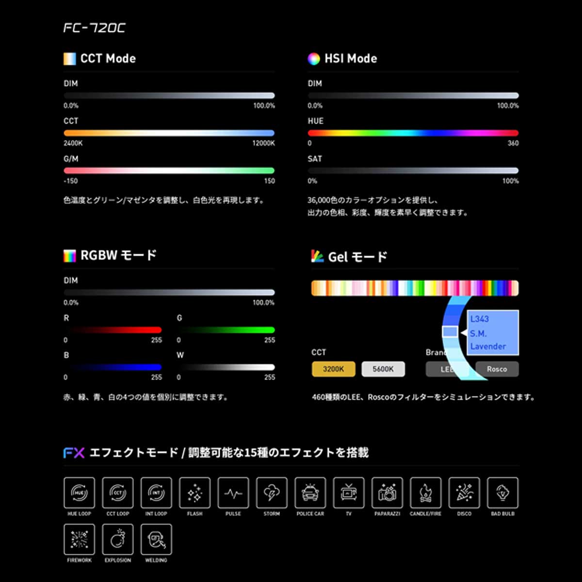 NANLITE FC-720C NANLITE FC-720C